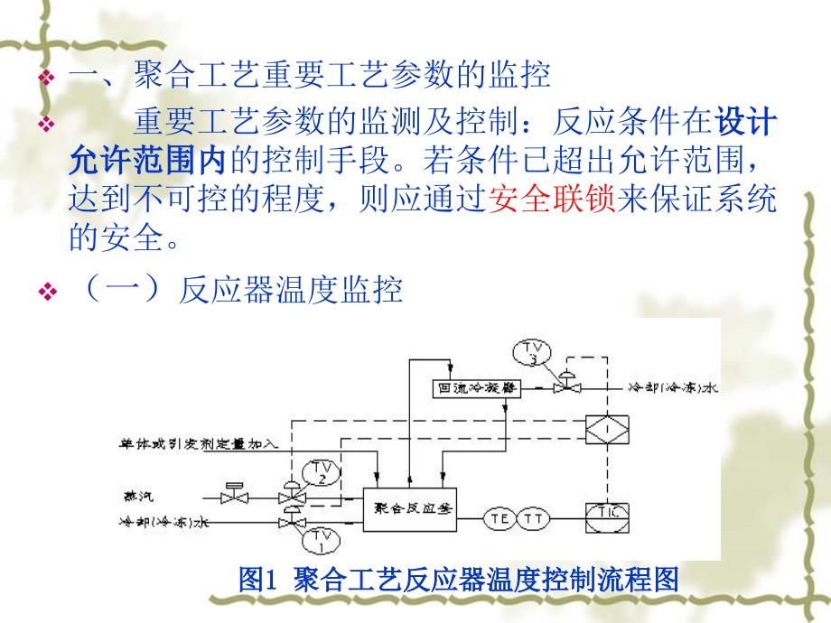 第五章-自动监控与安全联锁课件_第4页