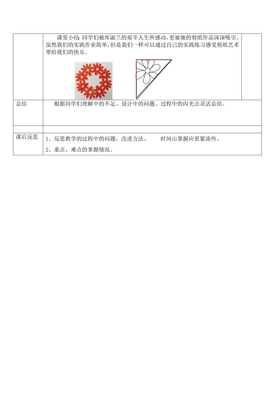 学 科美术 教材七年级（美术）课 题剪纸类 型实践课学.docx_第3页