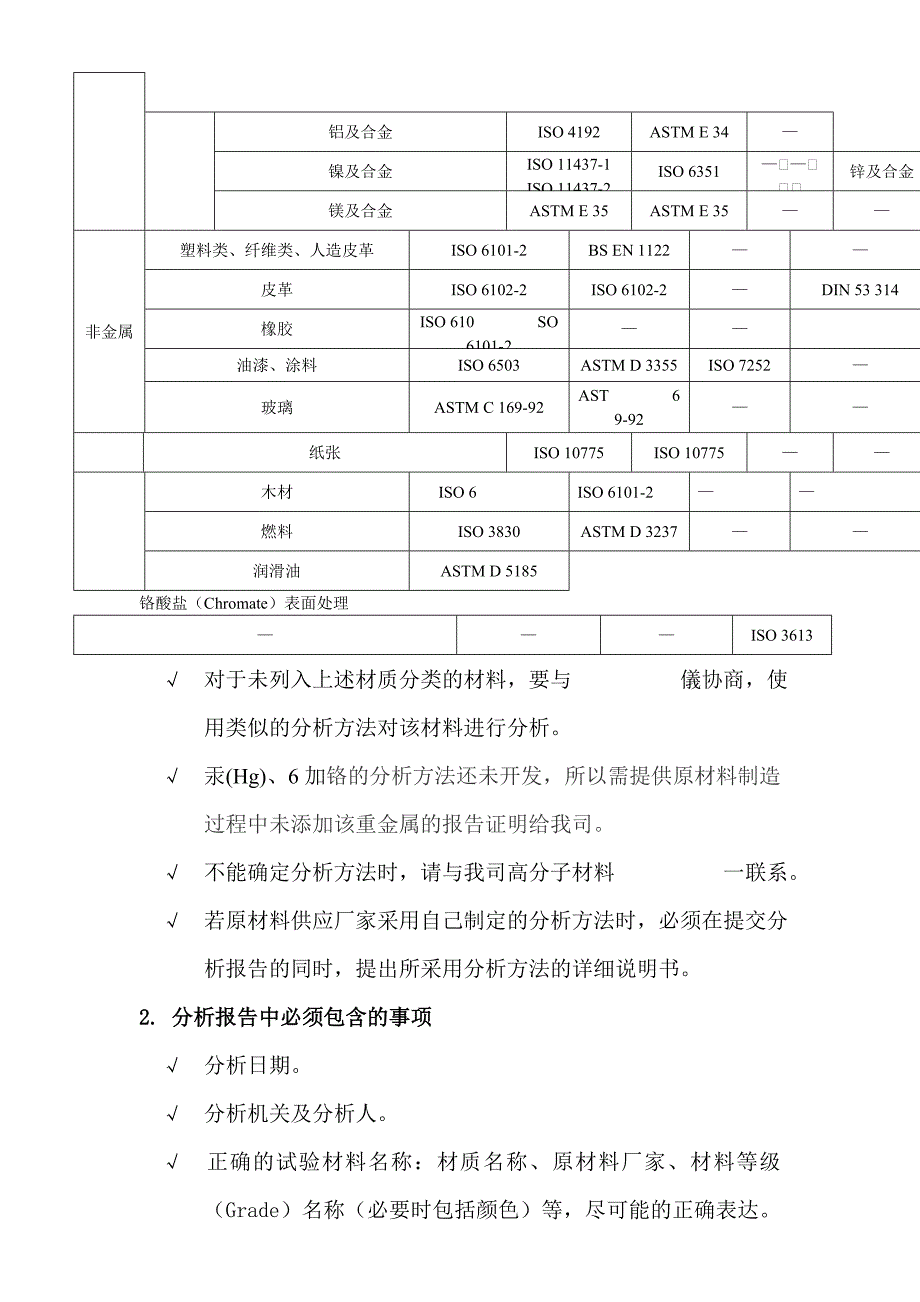 MS201-02汽车零部件及材料的重金属禁用事项_第1页