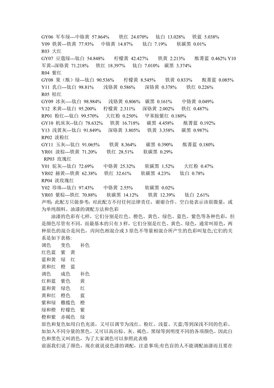 油漆颜色的调配[1].doc_第4页