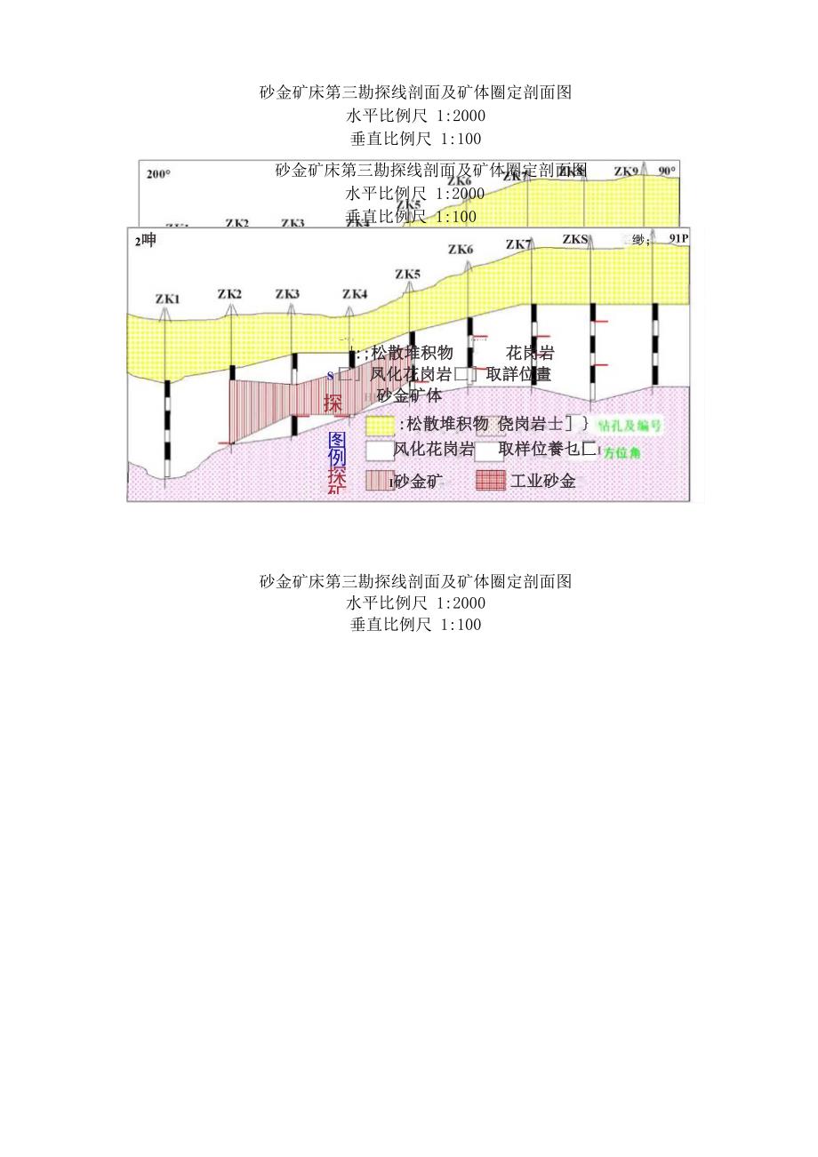 矿体的圈定原则_第3页