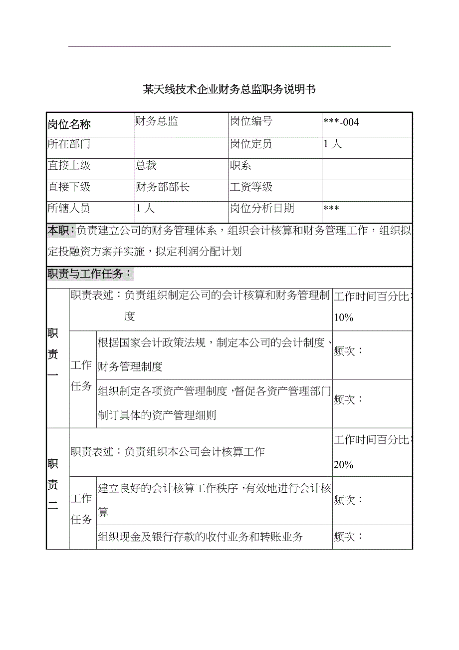 天线技术企业财务总监职务说明书_第1页