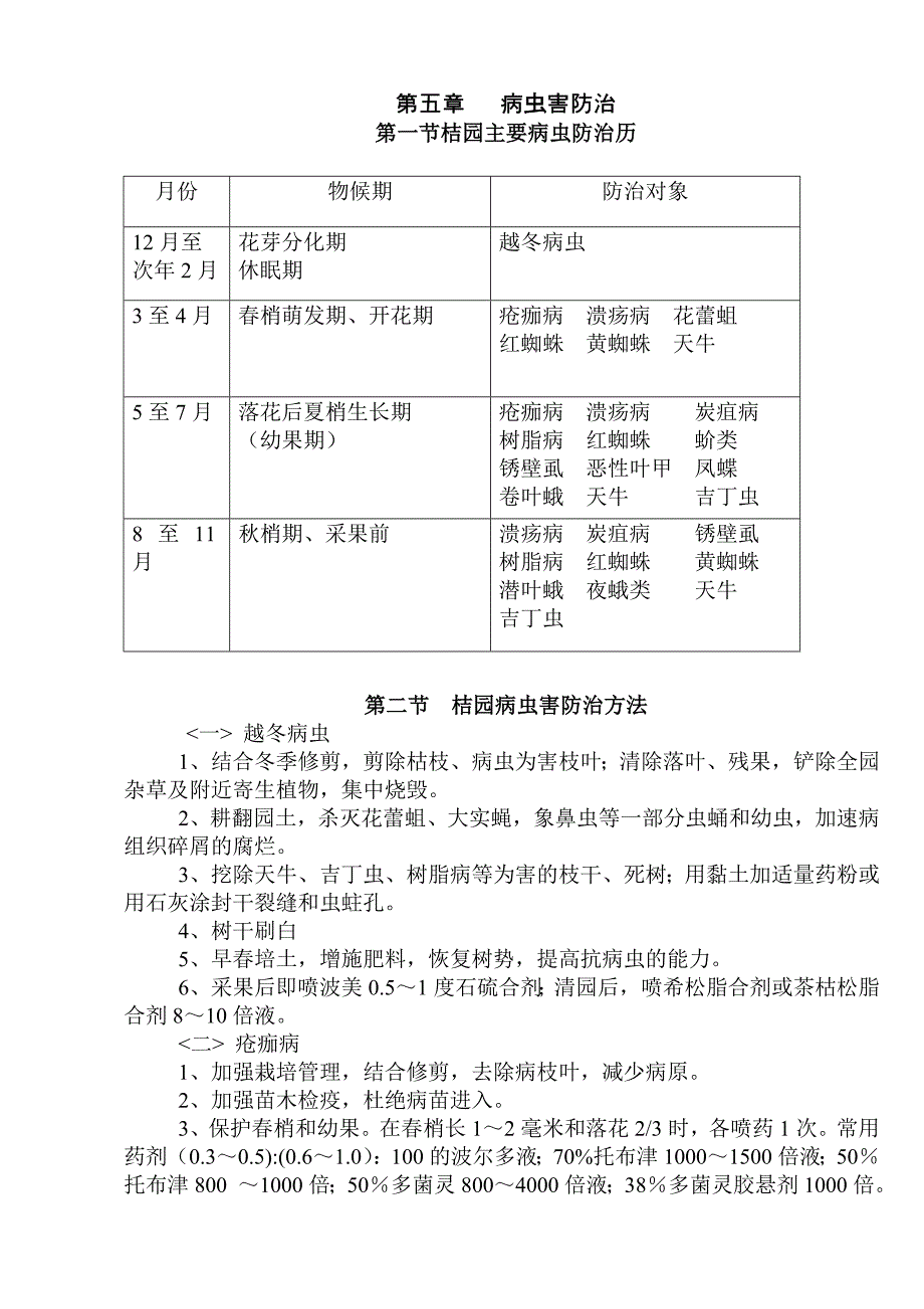 第五章橘园主要病虫防治历_第1页