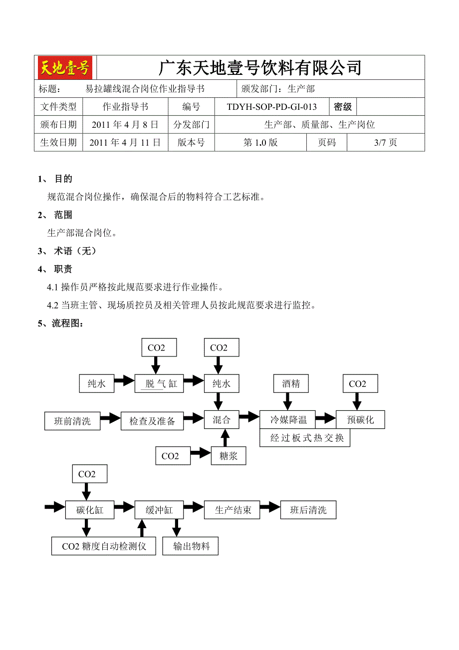 易拉罐线混合岗位作业指导书.doc_第1页