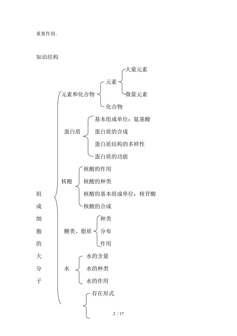 细胞中的元素和化合物(解读)_第2页