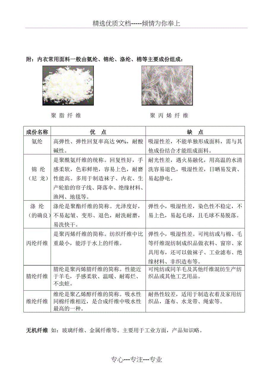 内衣面料手册_第4页