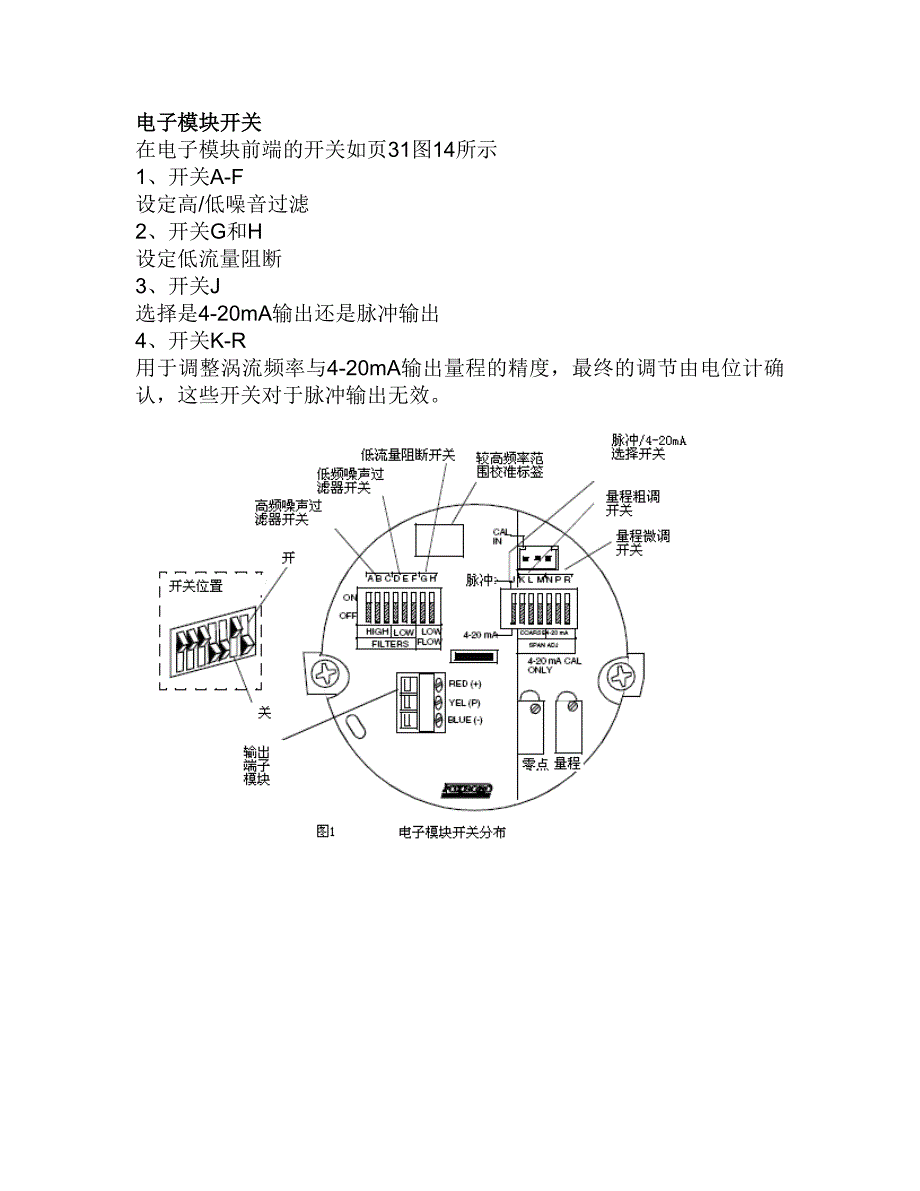 涡街流量计故障处理和维护_第1页