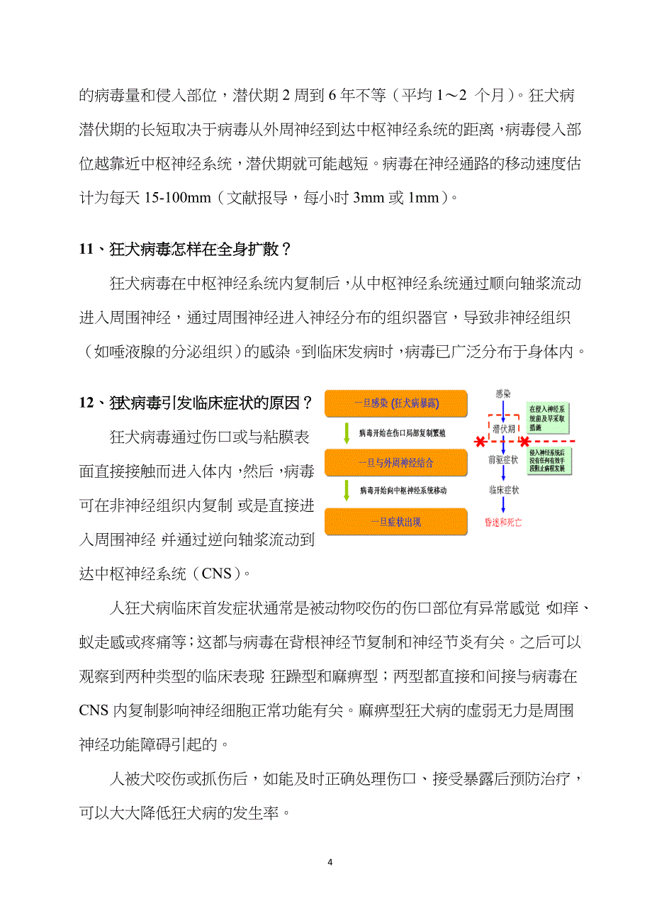 中美新发和再发传染病项目子项目四_第4页