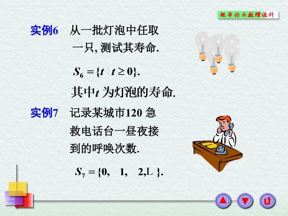 1-2 样本空间、随机事件_第5页