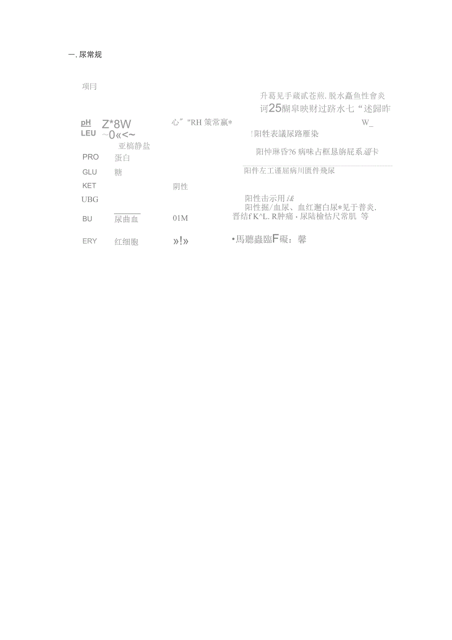 常见医学检验指标_第1页