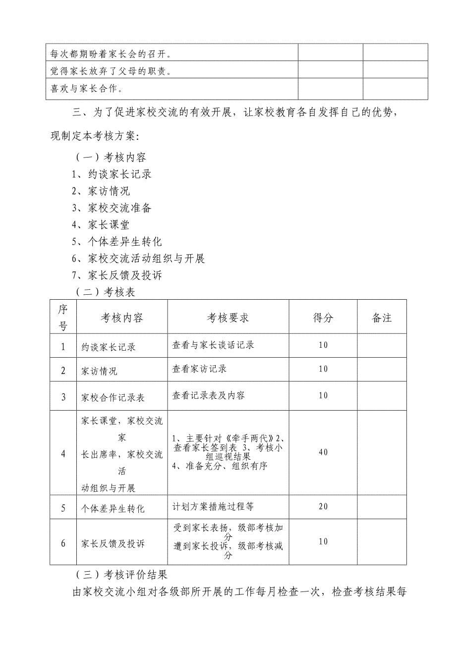 教师与家长沟通制度_第5页