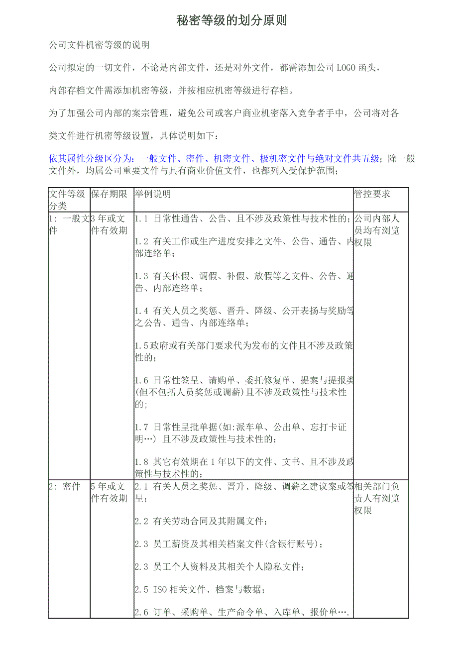 (完整word版)公司文件秘密等级的划分原则.doc_第1页