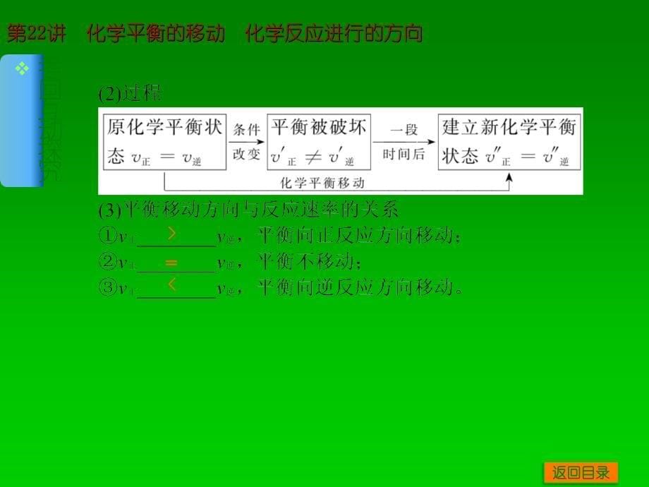 高考化学一轮基础典型例题讲解课件：第22讲　化学平衡的移动　化学反应进行的方向 67张PPT_第5页