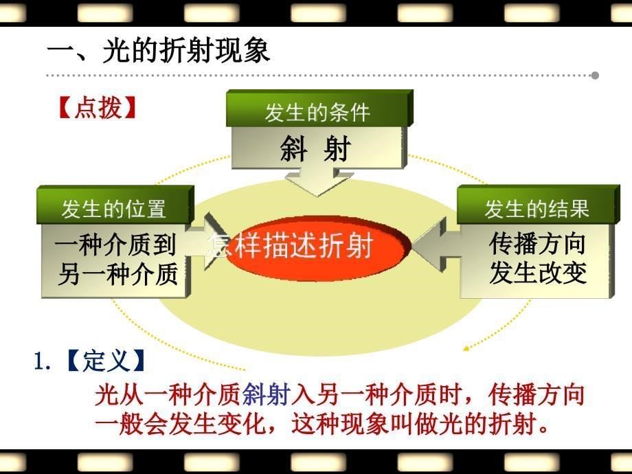 初中二年级物理上册第一课时课件_第5页