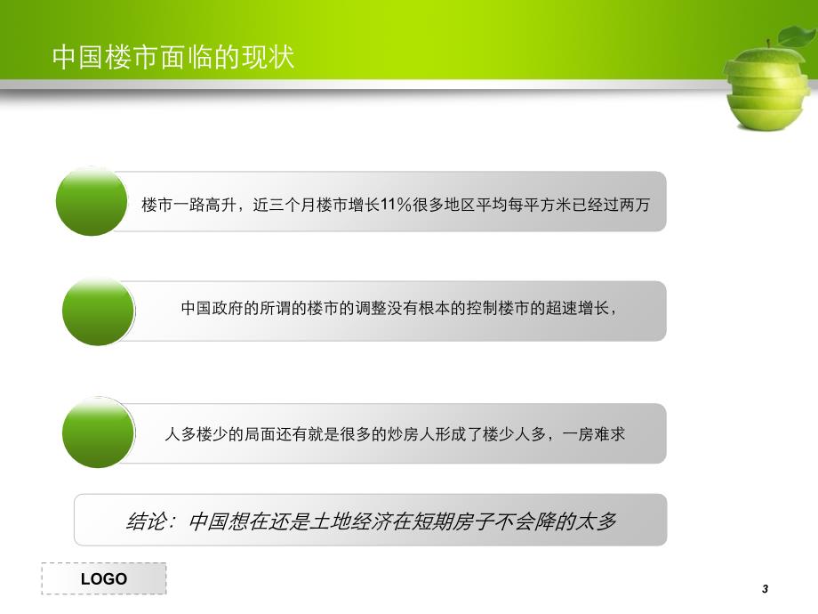 房地产售楼信息管理系统课件_第3页