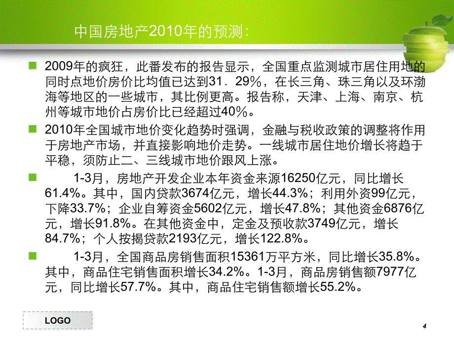 房地产售楼信息管理系统课件_第4页