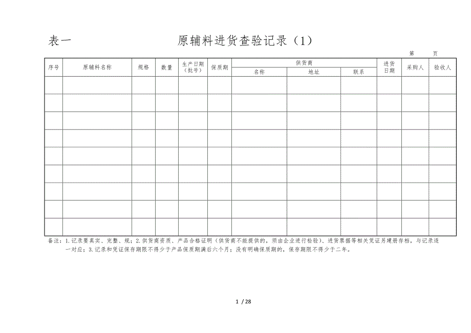 国标14881规定涉与表格表_第1页