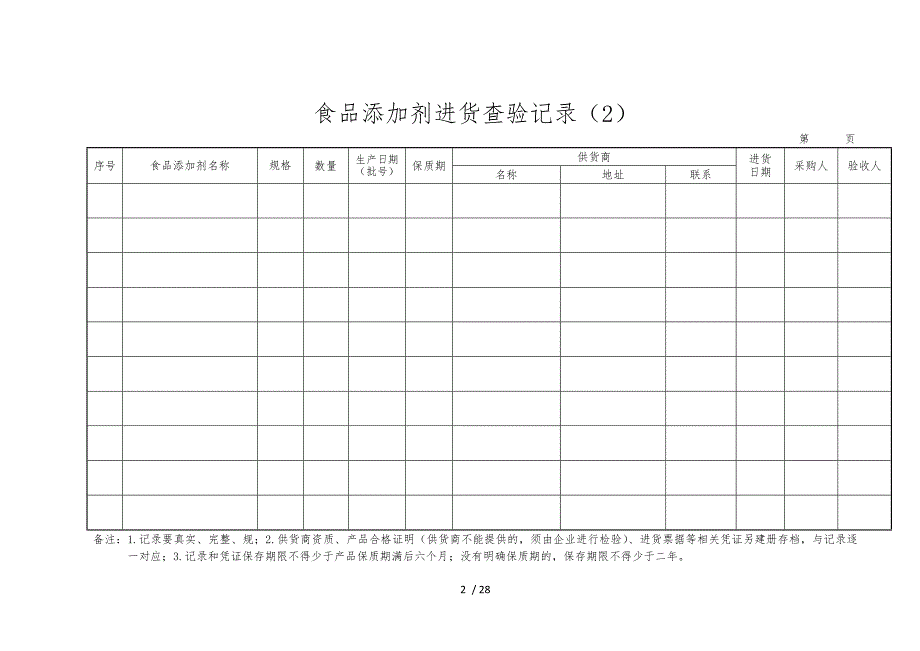 国标14881规定涉与表格表_第2页