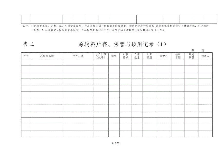 国标14881规定涉与表格表_第4页