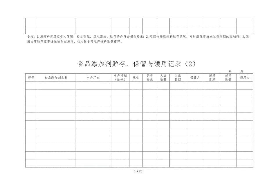 国标14881规定涉与表格表_第5页