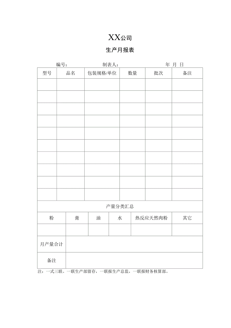 生产车间常用表格15份_第4页