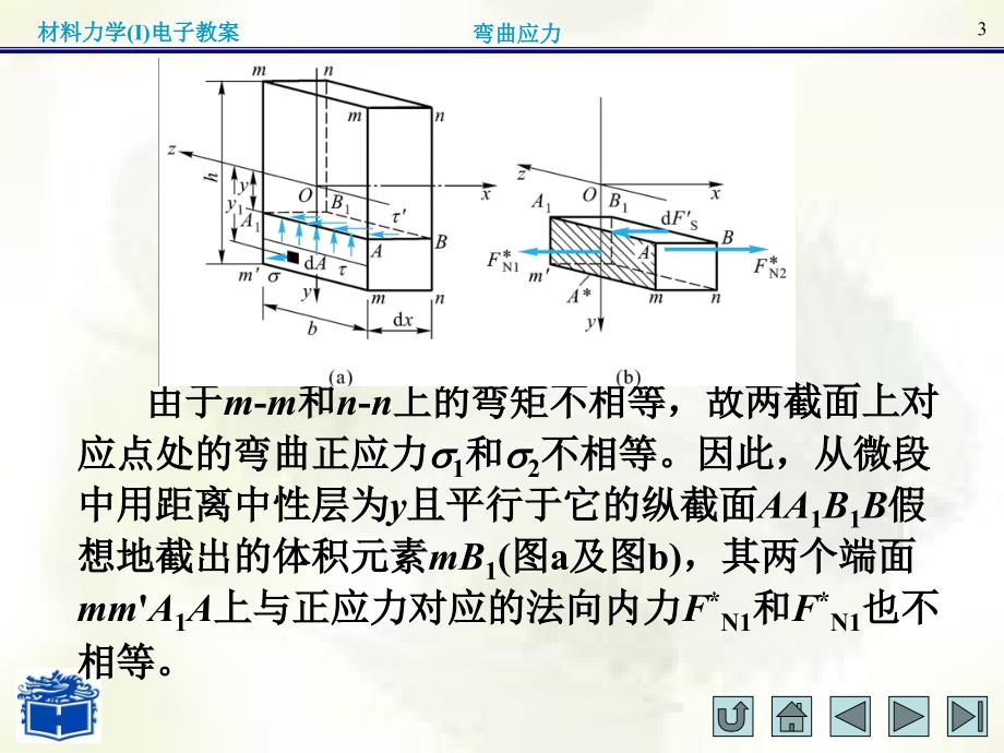 第四章4弯曲切应力ppt课件_第3页