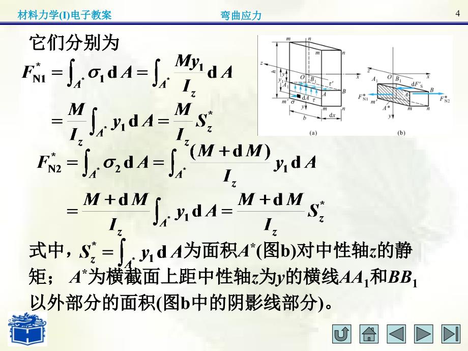 第四章4弯曲切应力ppt课件_第4页