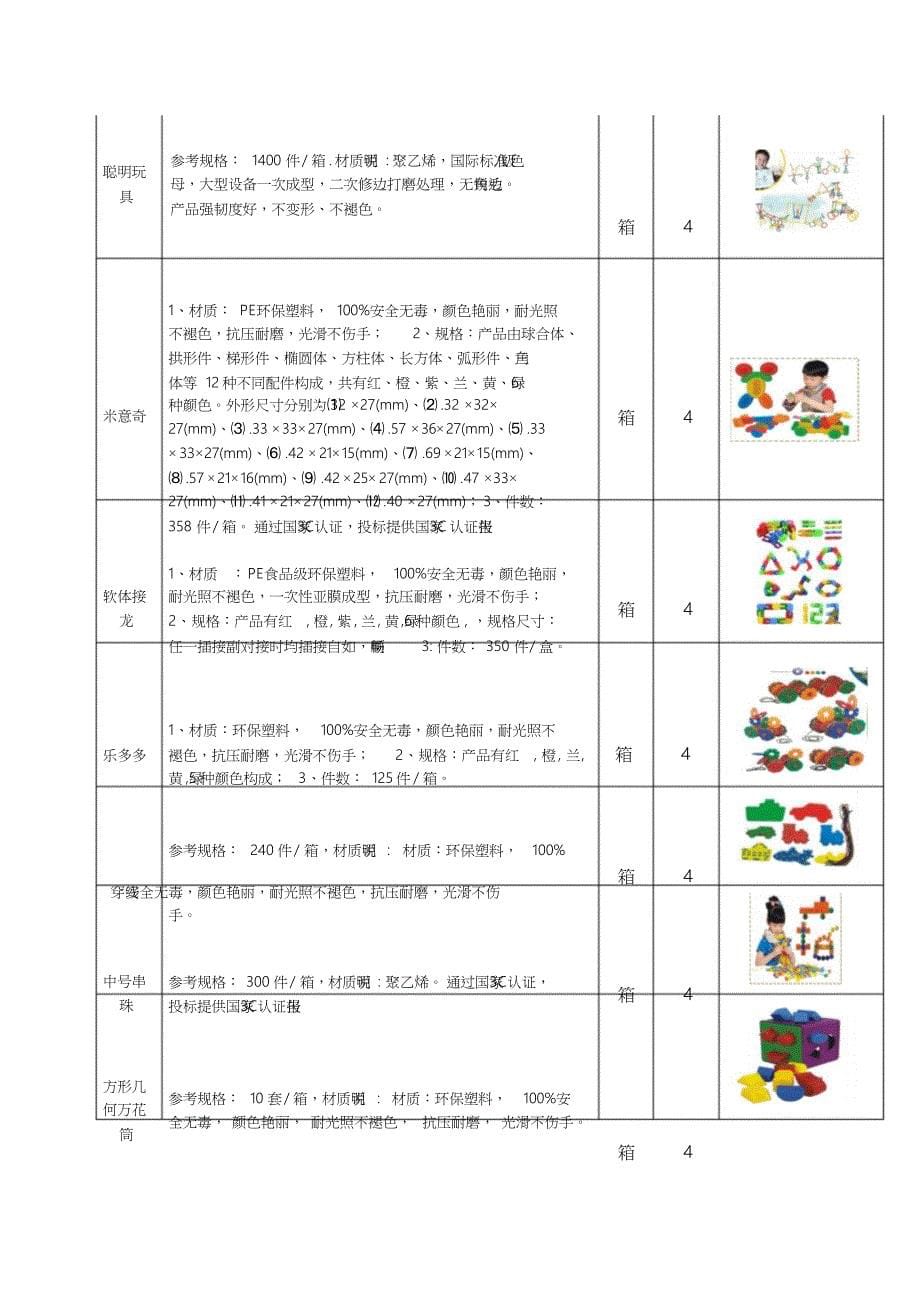 幼儿园玩教具采购需求仅供参考以谈判文件为准名称规格单位.docx_第5页