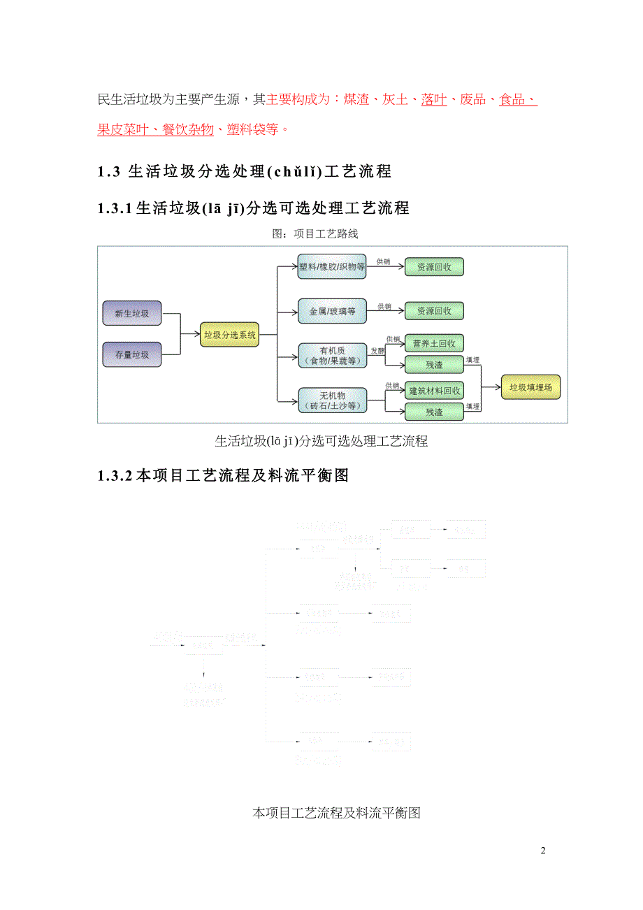 分选工程方案设计(共14页)(DOC 14页)_第2页