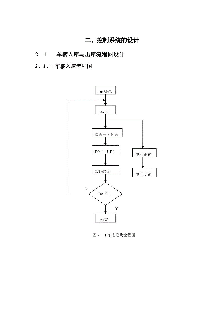 停车场PLC车位控制--_第5页