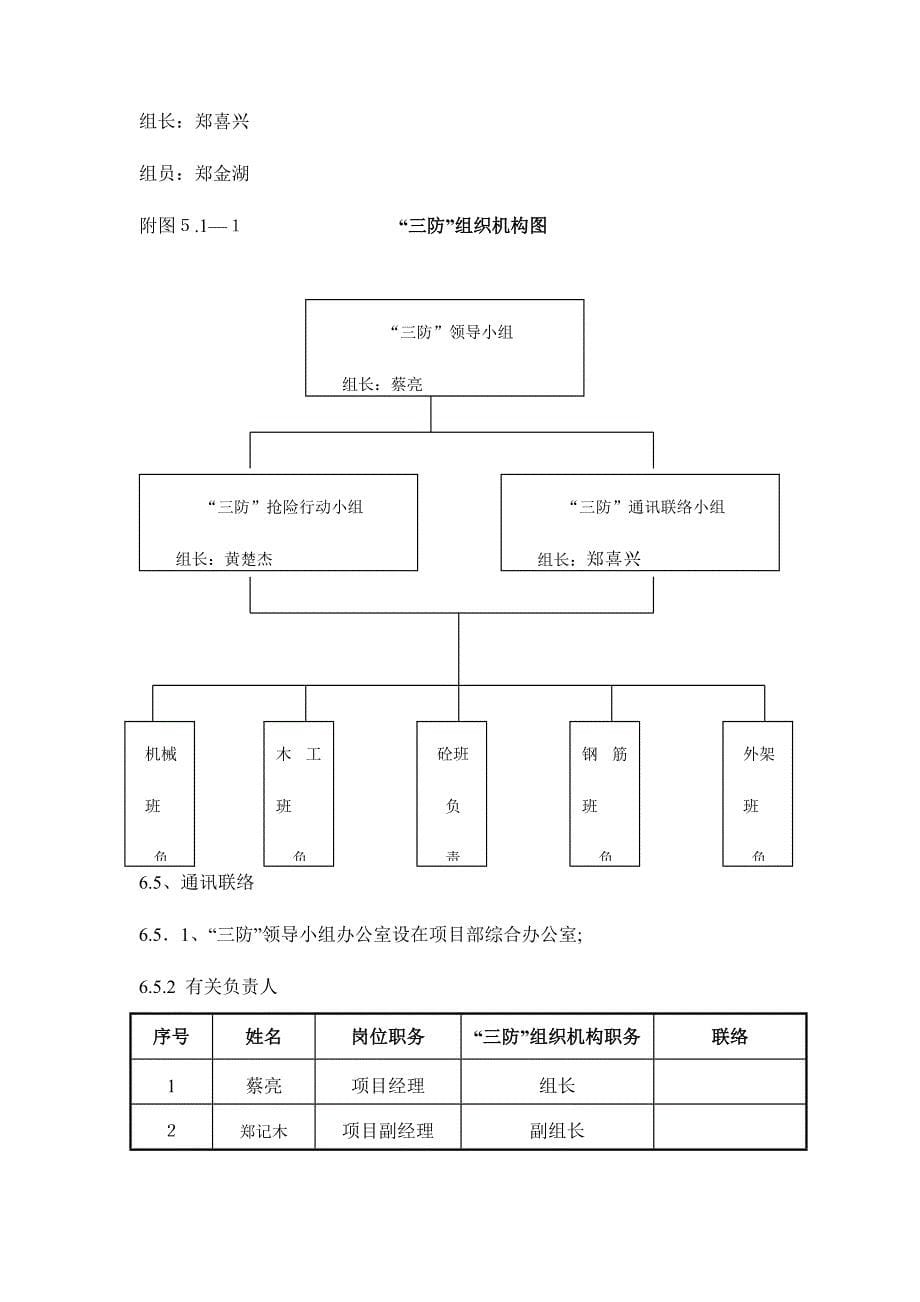 2023年季节性三防应急预案资料_第5页