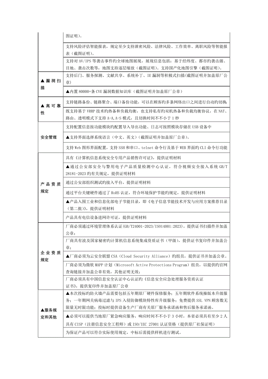 项目设备采购清单.doc_第4页