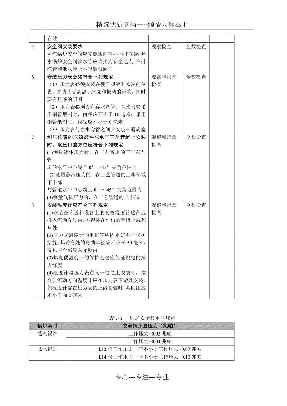 第七章-供热系统设备接管验收_第5页