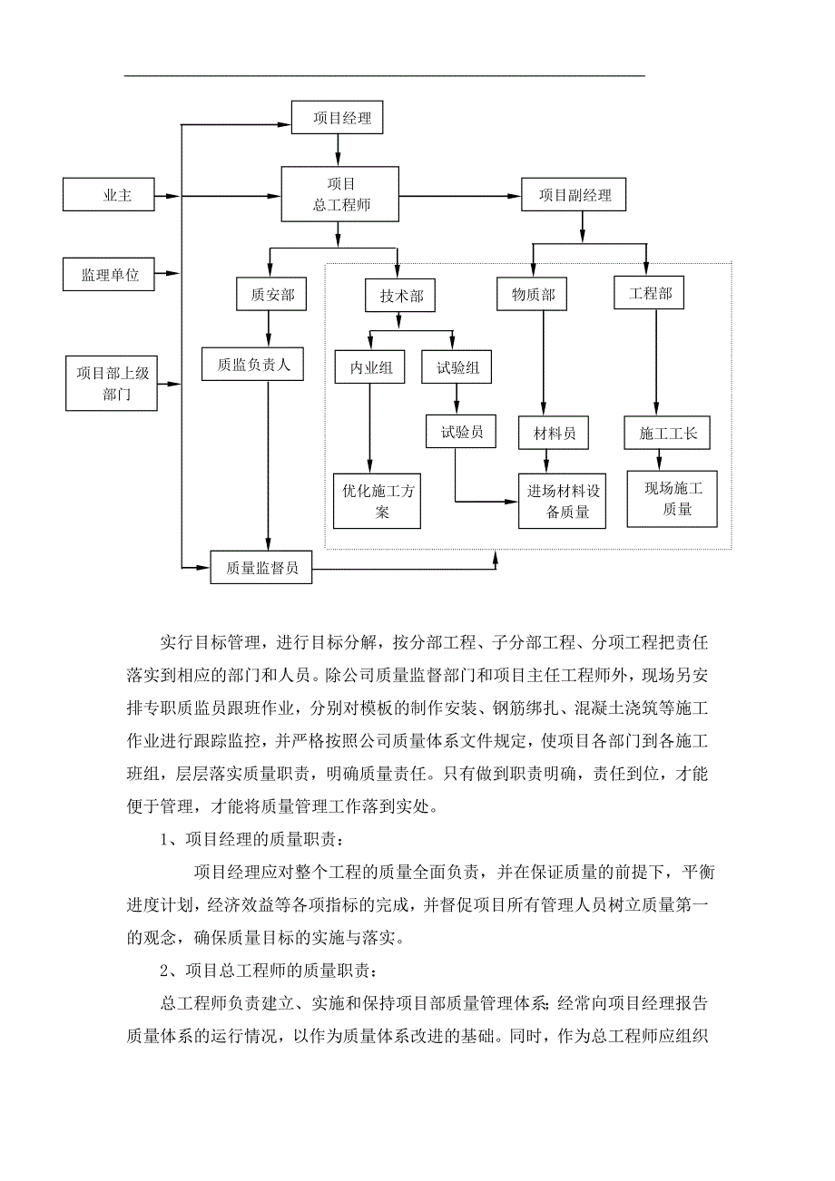 武汉某高层住宅工程质量保证措施(创黄鹤杯).doc_第2页