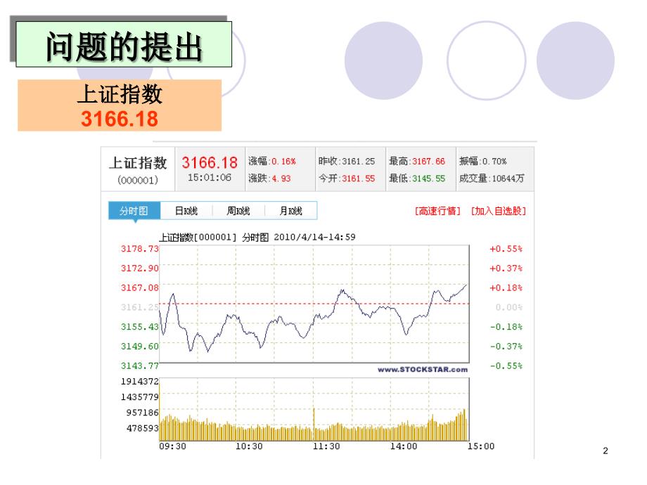 第七章统计指数_第2页