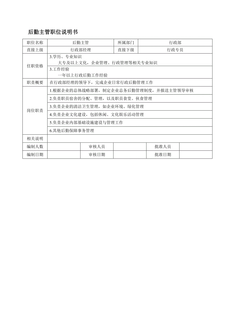 最新行政部各职位说明书89_第3页