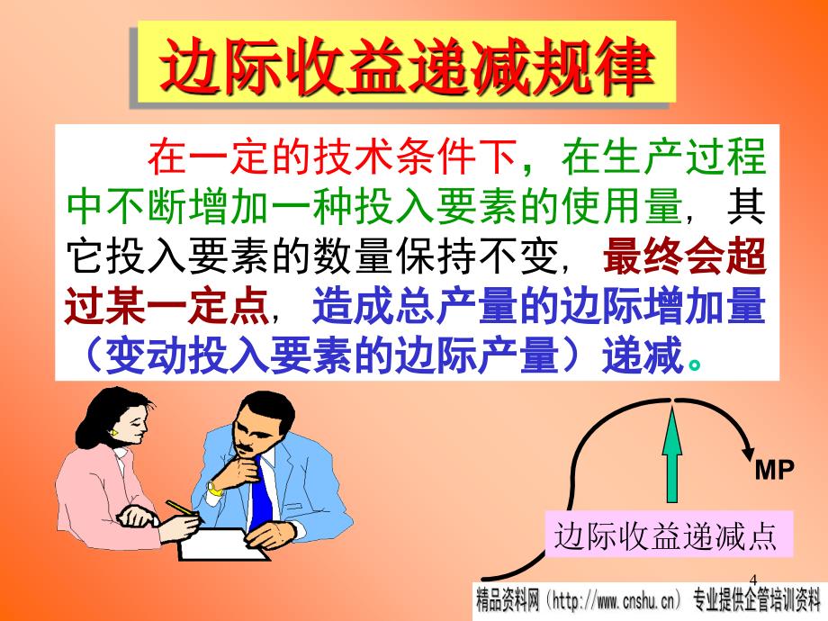 南开大学MBA课件之项目管理.ppt31页_第4页