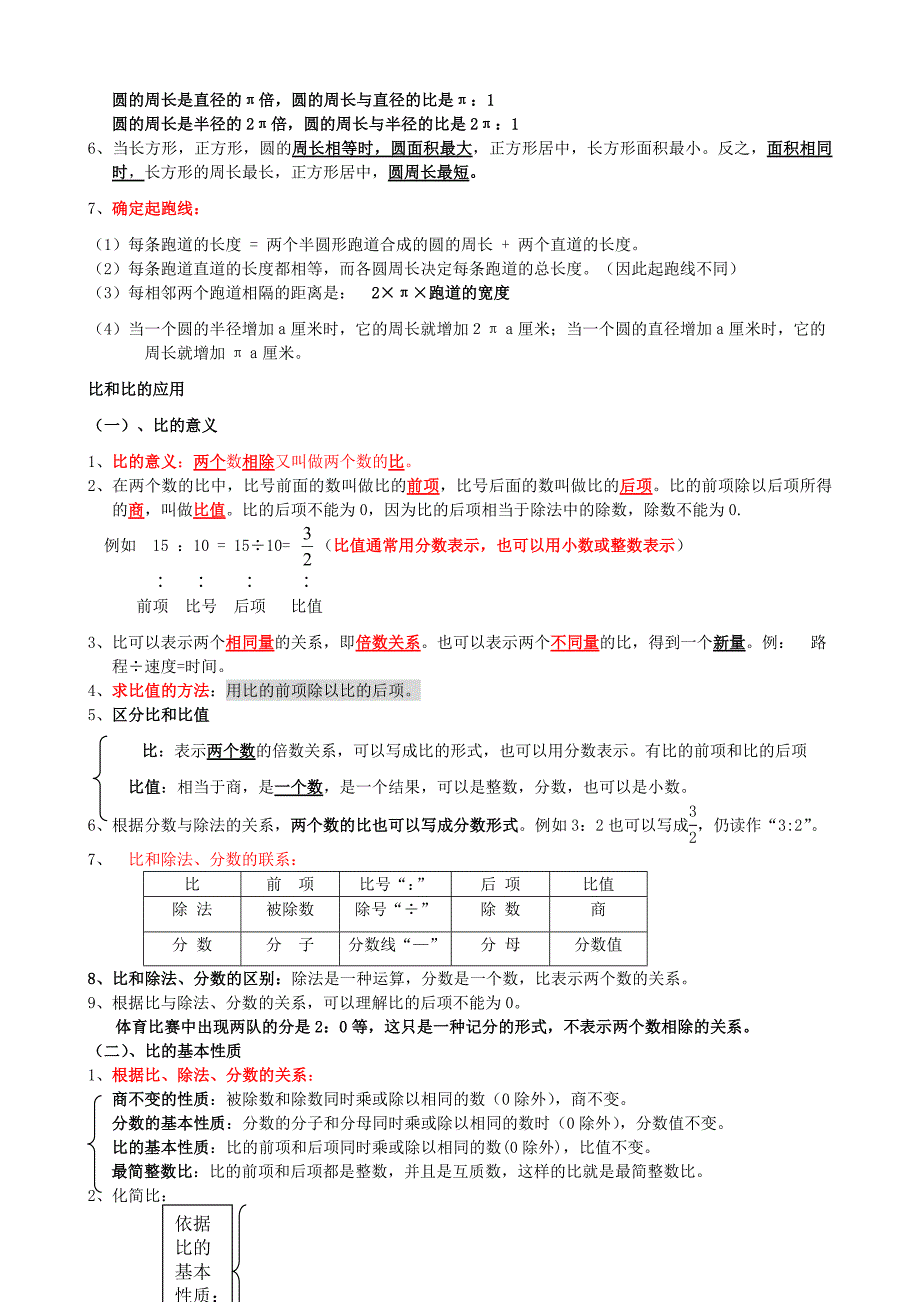 六年级数学上册知识点.doc_第2页