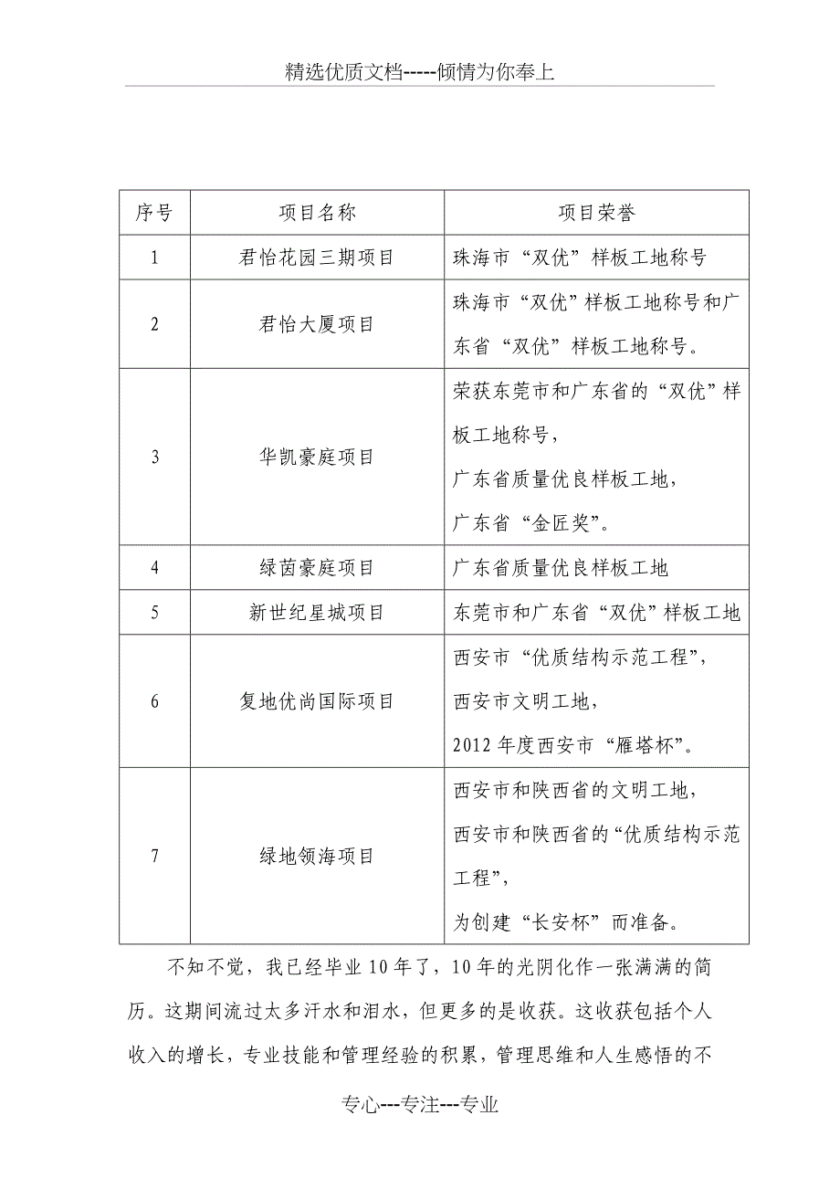 迎接新员工演讲稿_第2页