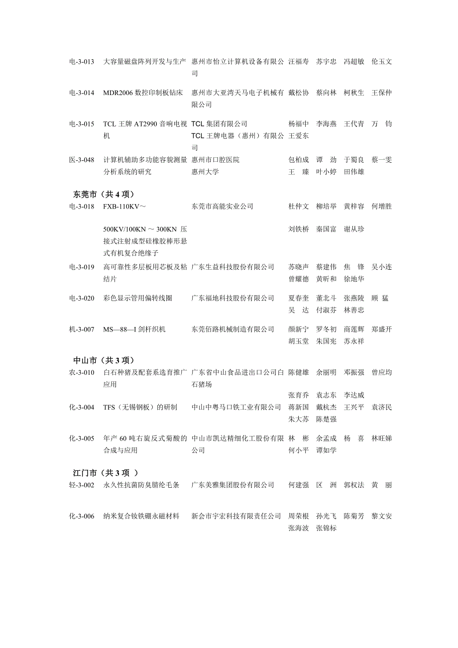 广州市(共16项).doc_第5页