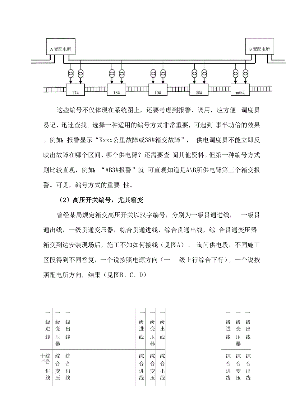 高速铁路电力设备运行与维护_第4页