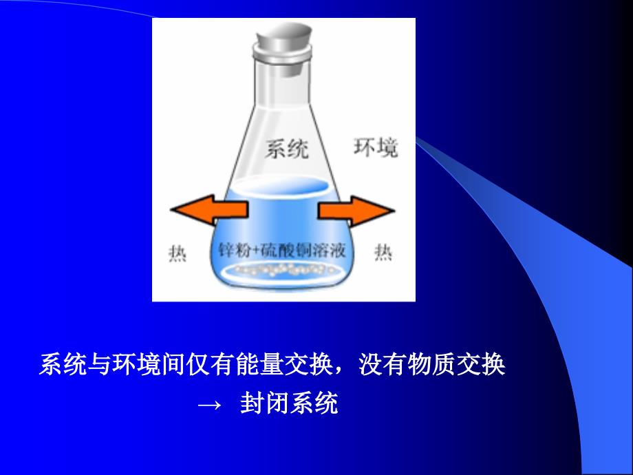 《热化学能源》PPT课件.ppt_第4页