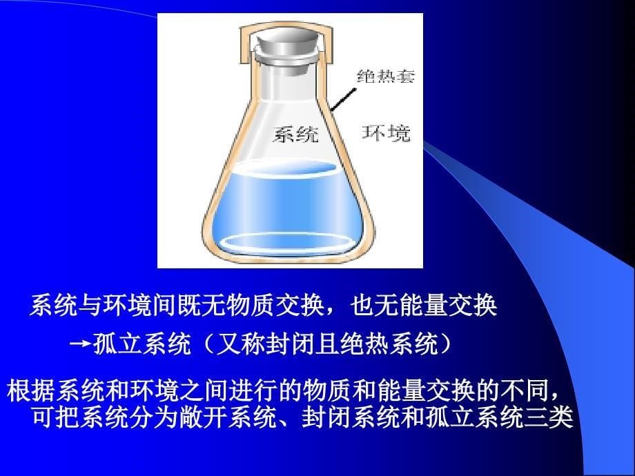 《热化学能源》PPT课件.ppt_第5页