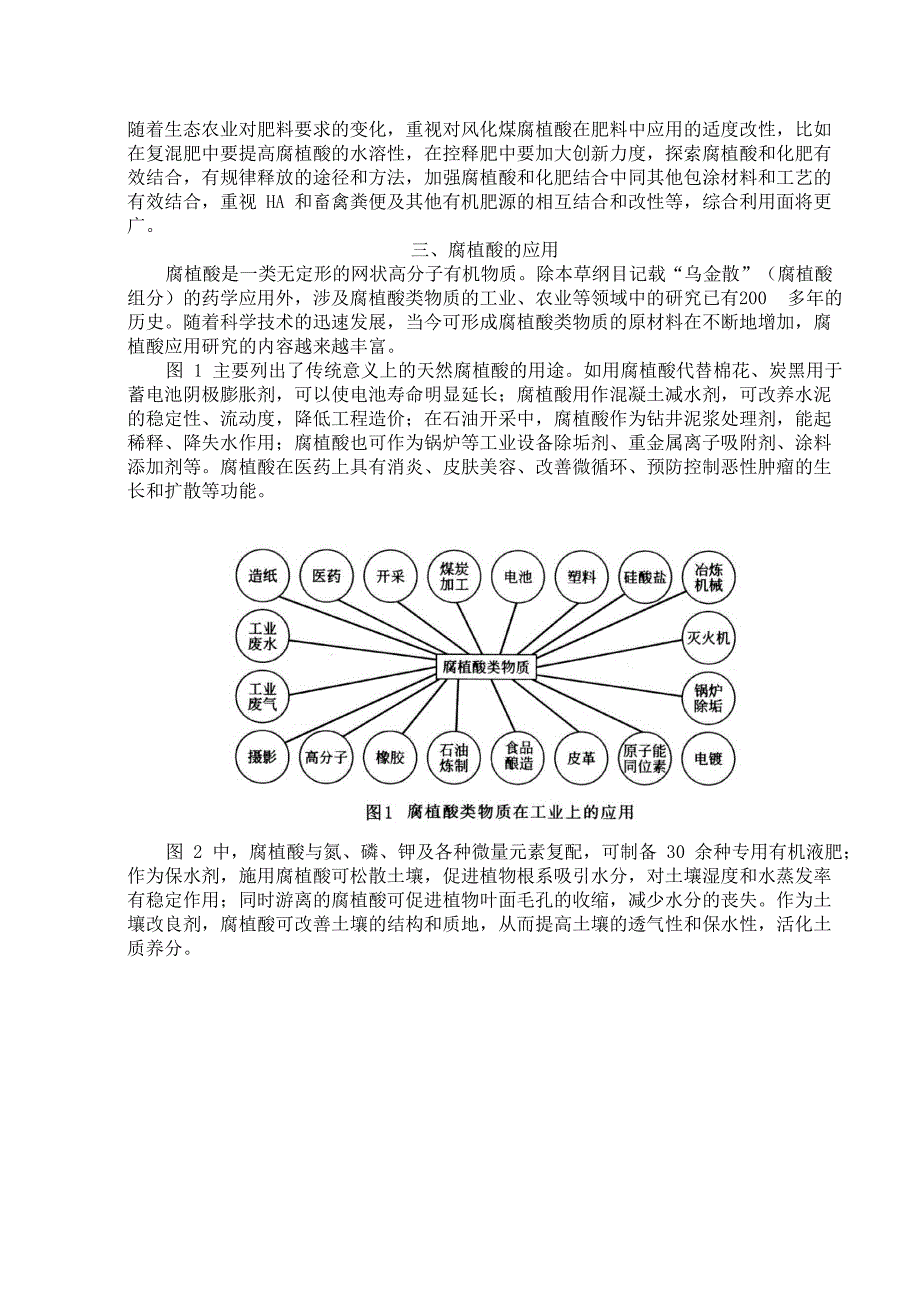 腐植酸肥料知识概述_第2页