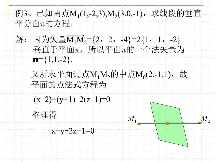 大学-数学专业-空间解析几何-第二章--平面与方程课件_第5页