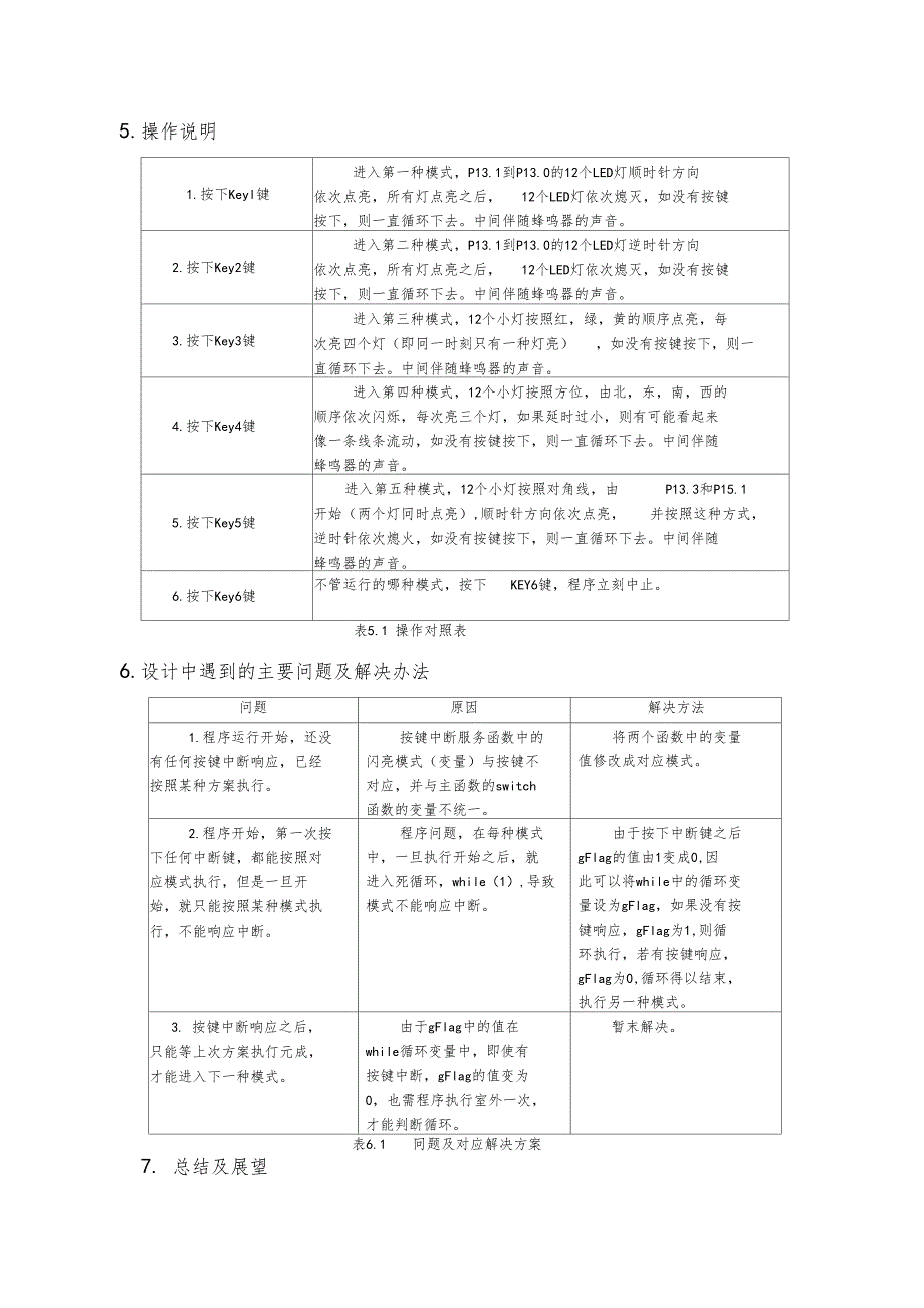 嵌入式uPD78F0485单片机试验报告流水灯音乐盒_第4页