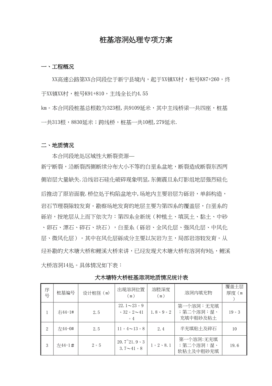 【施工方案】桩基溶洞处理施工方案2(DOC 13页)_第1页