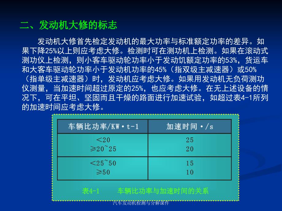 汽车发动机检测与分解课件_第2页