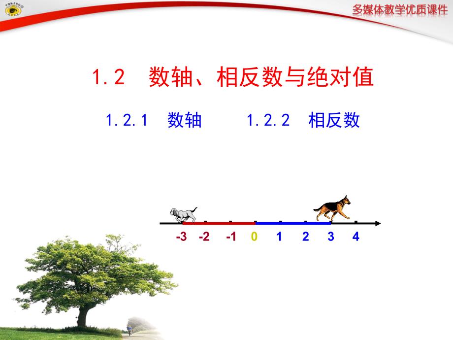 121数轴122相反数_第1页