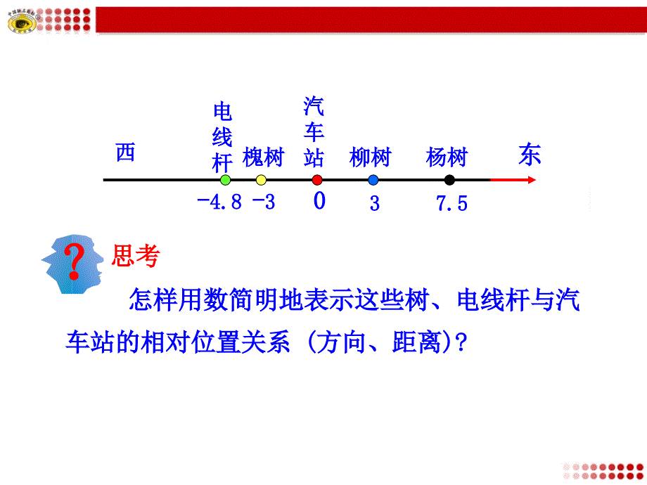 121数轴122相反数_第4页